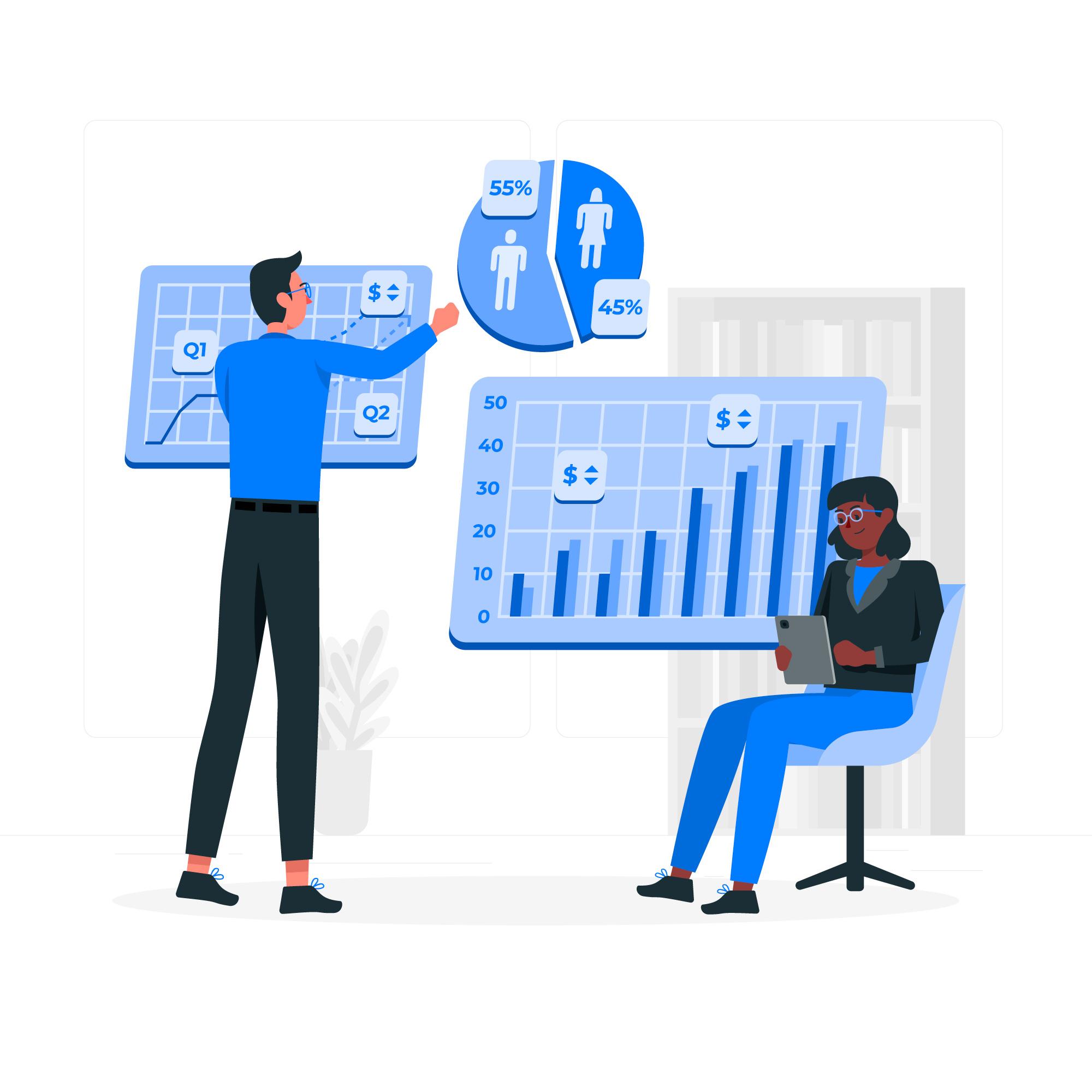 Dashboard stratégique